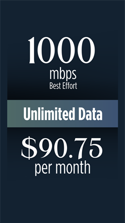 Telecom-Residential-1000-Pricing.png